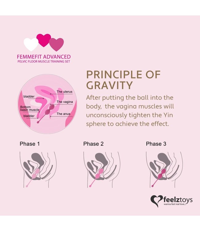 FeelzToys - FemmeFit Bekkenspier Training Set 3 st