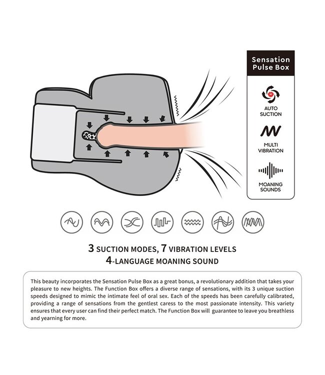 Rimba LoveToy - Streetgirl's Sensation Pulse - Zwart