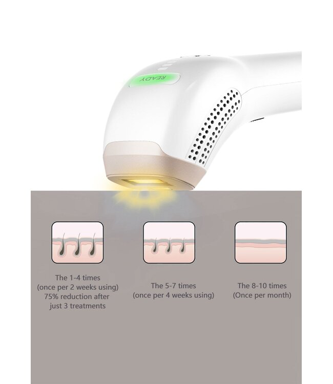 Mae B IPL Hair Removal Device