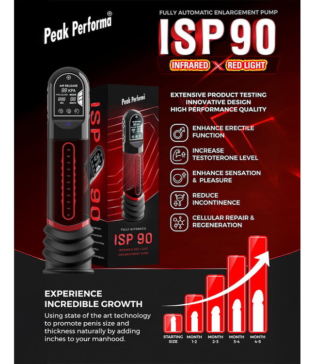 Rimba Peak Performa - ISP 90 - Infrarood licht Penispomp