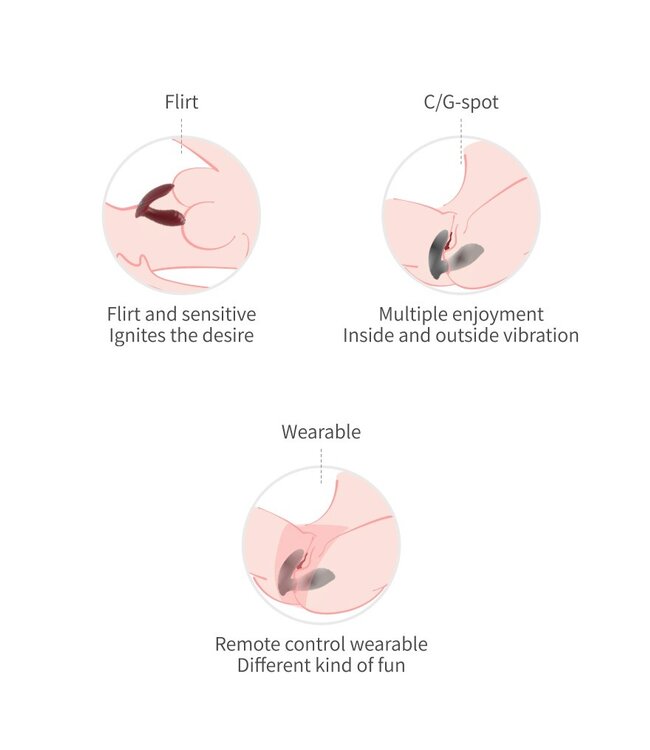 Rimba Viotec - Loyte - Prostaat Vibrator met Appbediening - Wijnrood