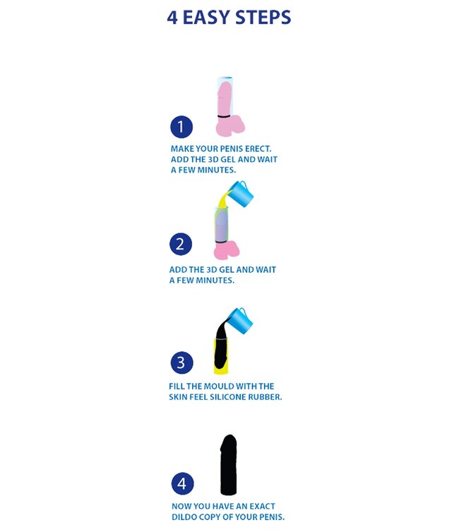 Cloneboy Cloneboy Personal Dildo Black