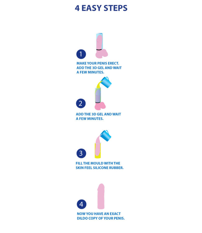 Cloneboy Cloneboy Personal Vibrator