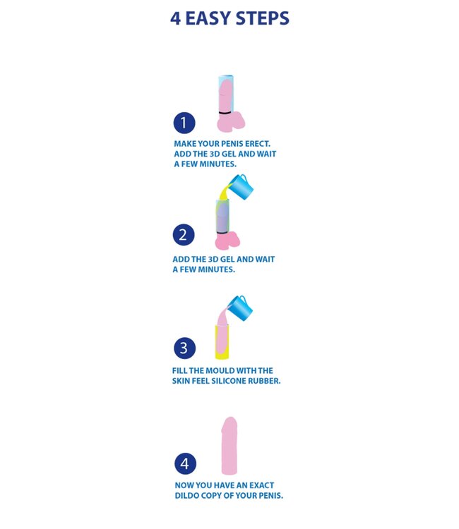 Cloneboy Cloneboy Personal Dildo Skin