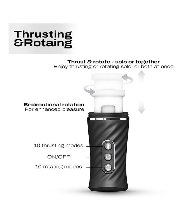 Rimba Dorcel - Thrust Blow Pro - Automatische stotende masturbator - Zwart