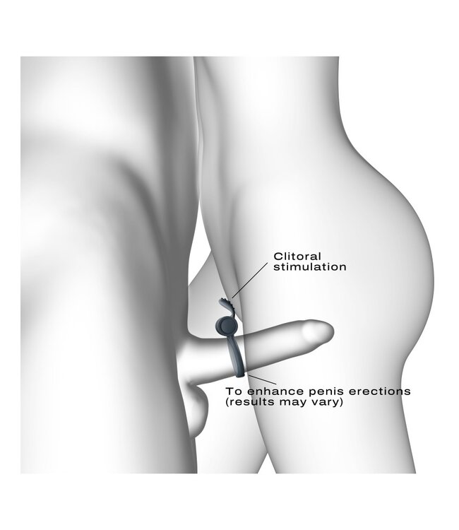 Rimba Dorcel - Power Clit+ Recharge - 6071595