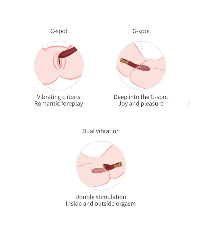 Rimba Viotec - Mina - Rabbit Vibrator - Goud & Wijnrood
