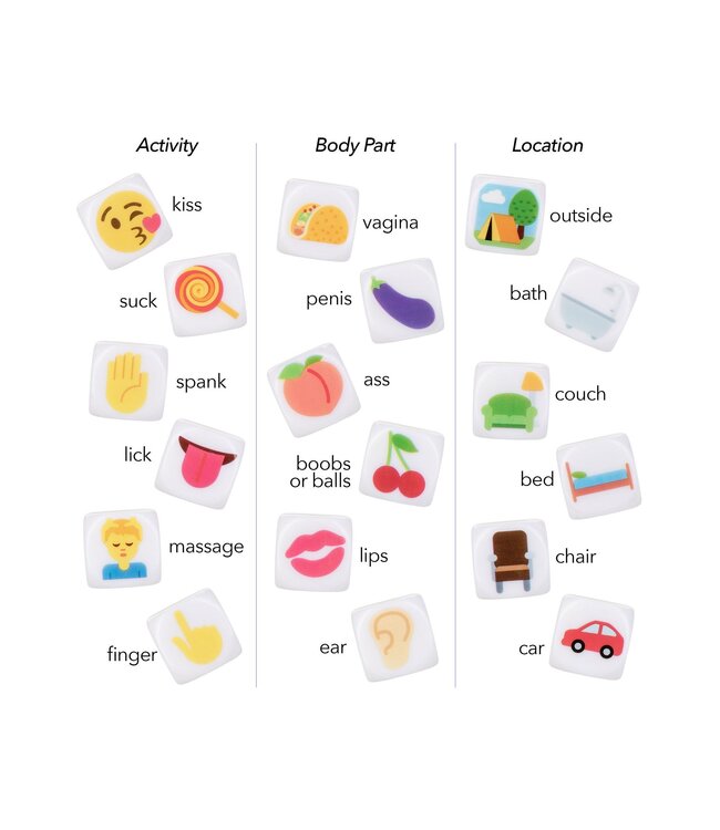 CalExotics Emojigasm Dice