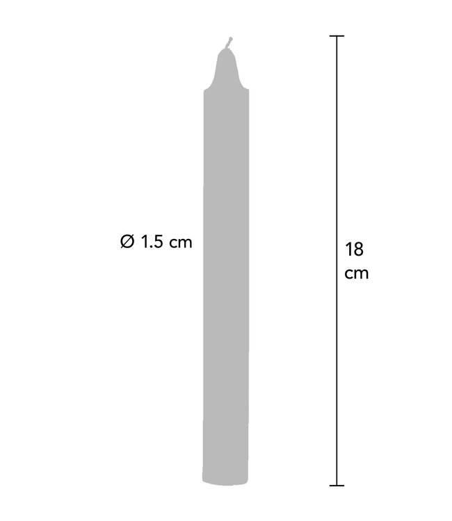 ToyJoy Classics Japanese Drip Candles
