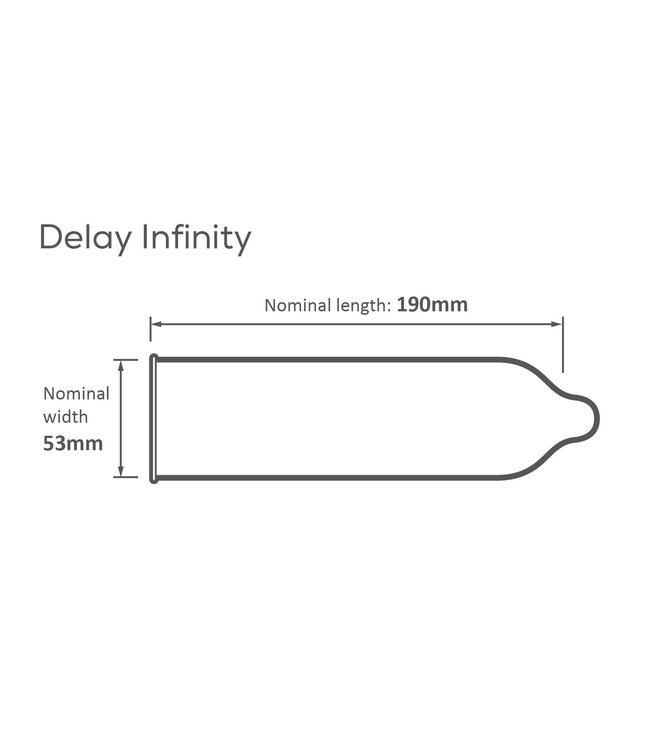 Pasante Pasante Delay Condooms - 12 stuks