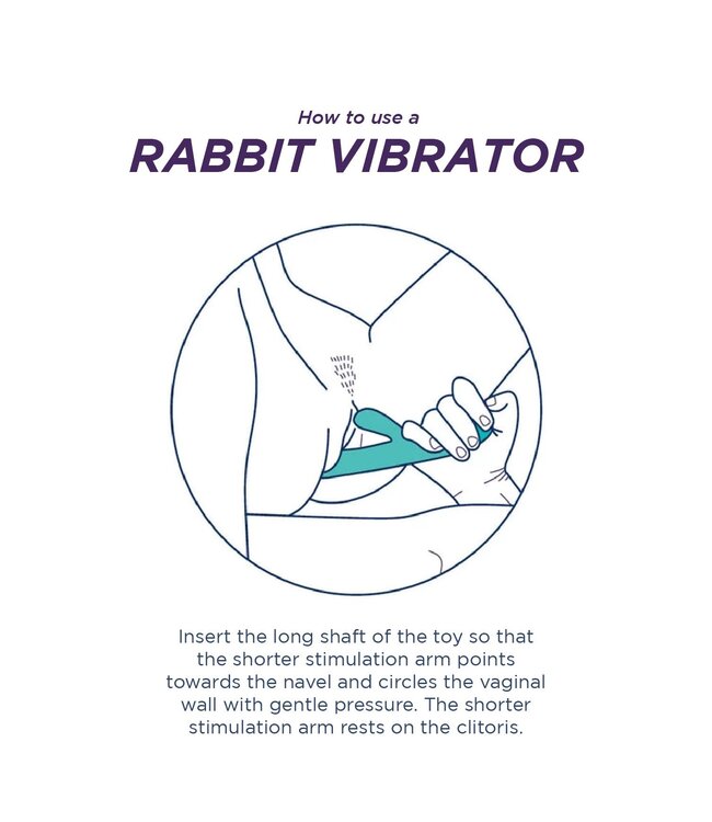 PMV20 Meta - Rabbit Vibrator