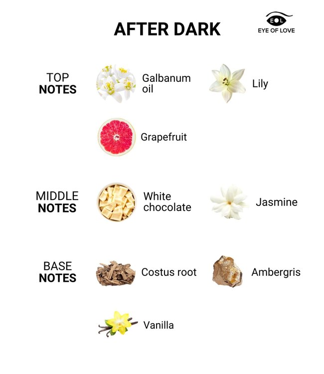 Eye of Love EOL After Dark Feromonen Parfum Vrouw - 50 ml