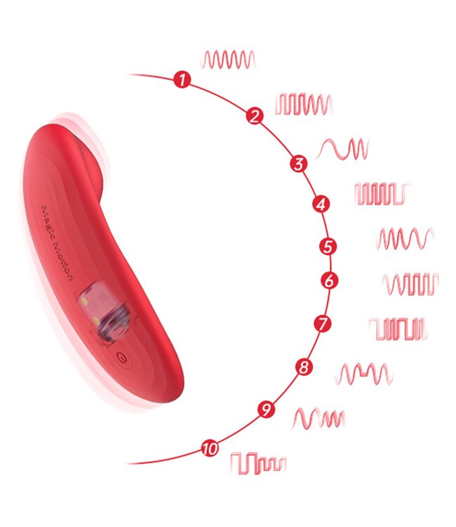 Magic Motion Magic Motion - App Gestuurde Nyx Smart Panty Vibrator - Rood