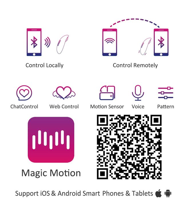 Magic Motion Magic Motion - Awaken App Controlled Mini Vibrator