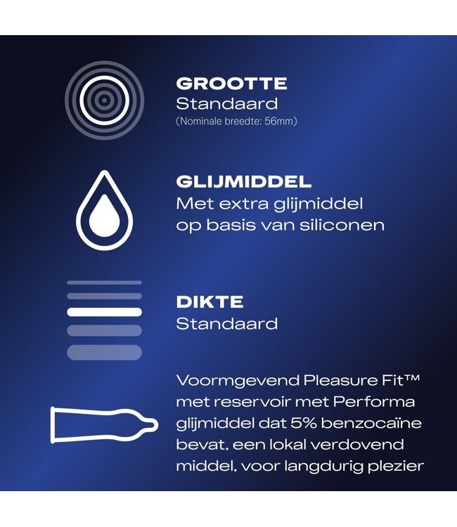 Durex Durex Performa Condooms - 10 stuks