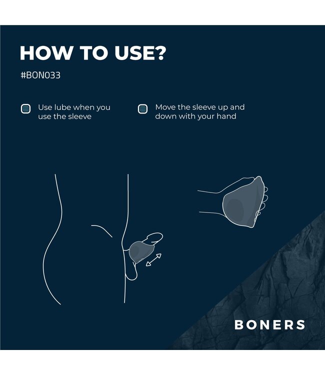 Boners Boners Vibrerende Handjob Masturbator