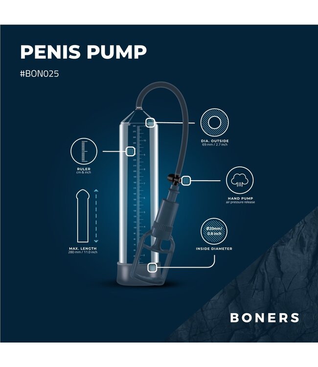 Boners Boners Penispomp No. 2