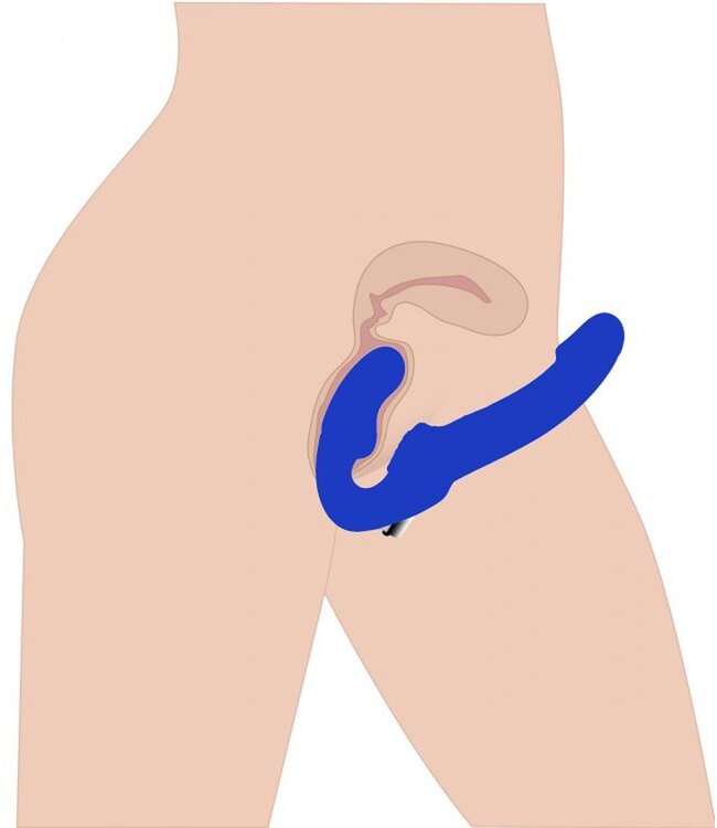 XR Brands Revolver II Vibrerende Strapless Strap-On