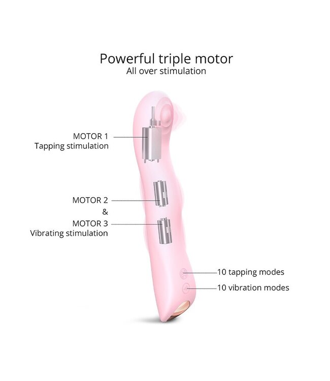 Rimba Love to Love - Swap - P&G Spot Tapping Vibrator - Lichtroze