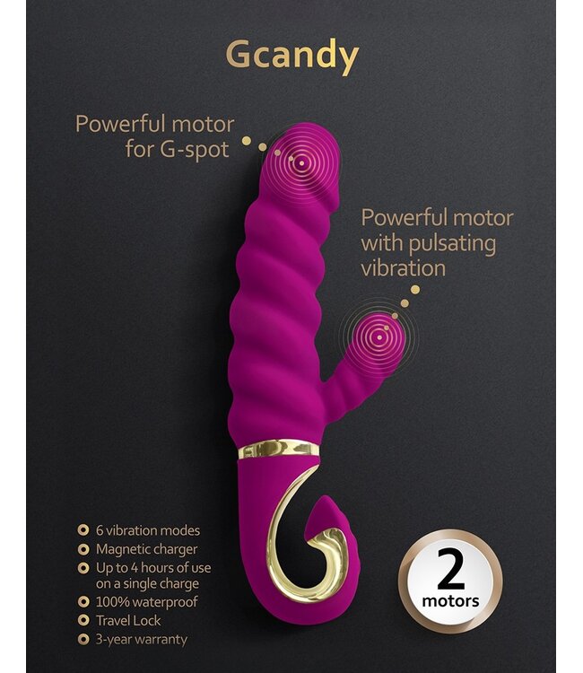 Rimba Gvibe Gcandy