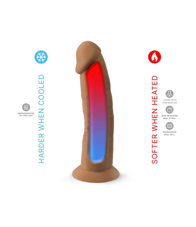 Dong Model 7.5 inch