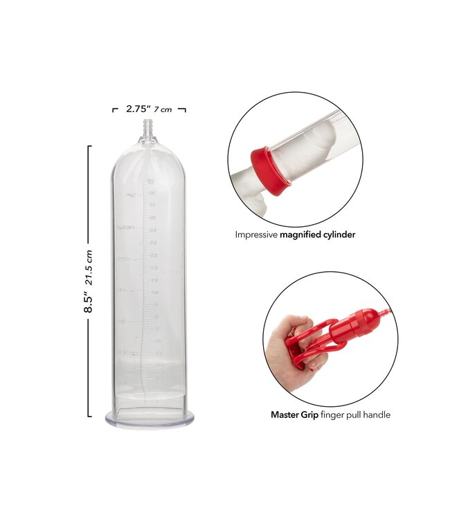 Magnified Pump