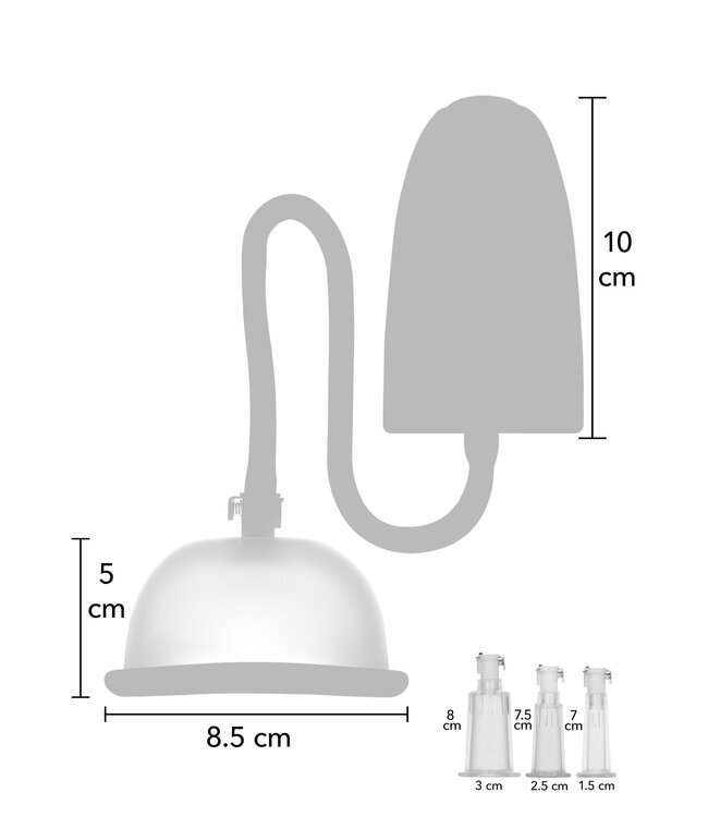 Vacuum Vagina & Clitoral Automatic Pump