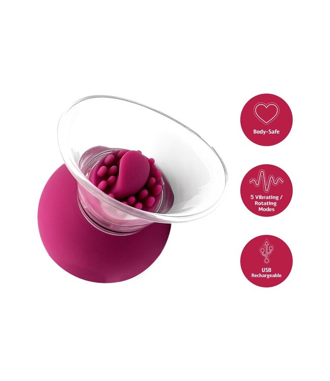 Vibrating & Rotating Nipple & Clitoral Pump