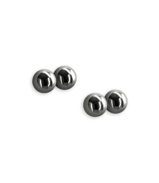 Nipple Clamps M1
