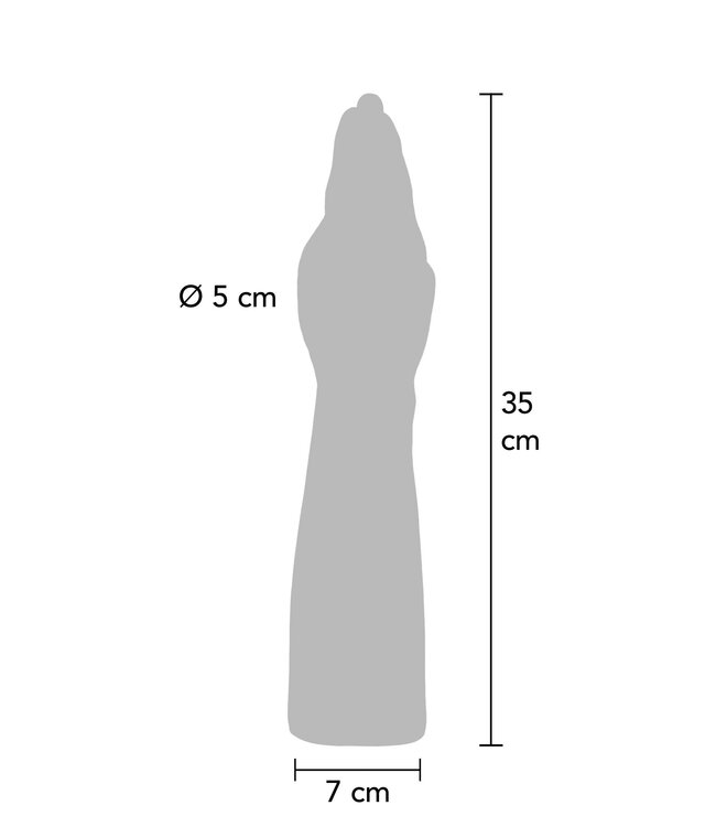 The Hand Fucker