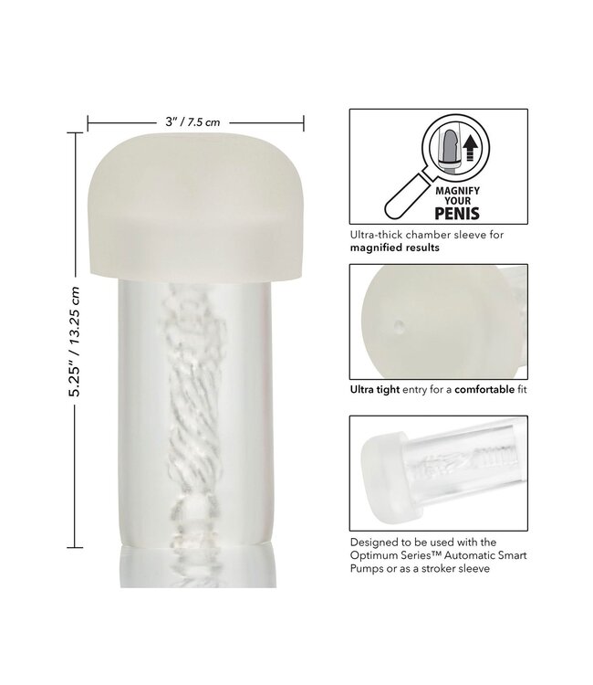 Automatic Smart Pump Sleeve