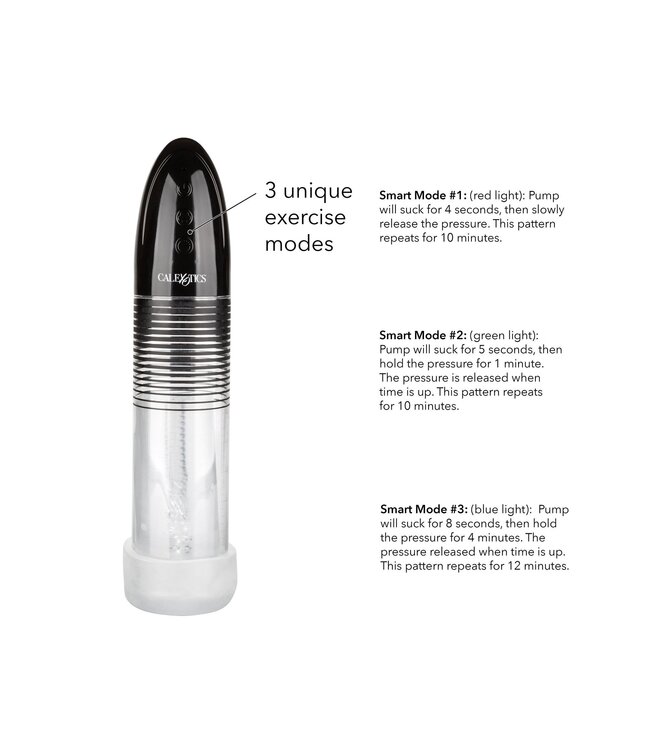 Executive Automatic Smart Pump