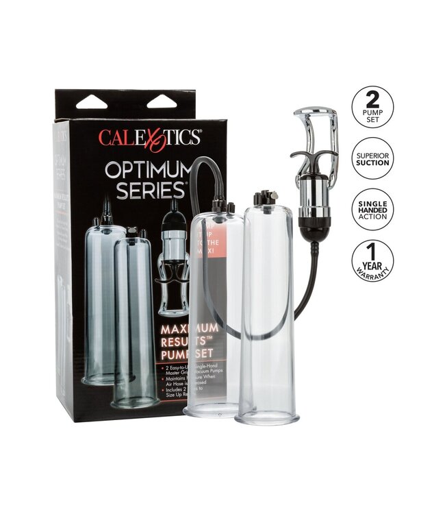 Maximum Results Pump Set