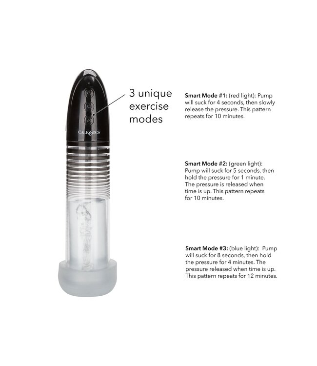 Automatic Smart Pump