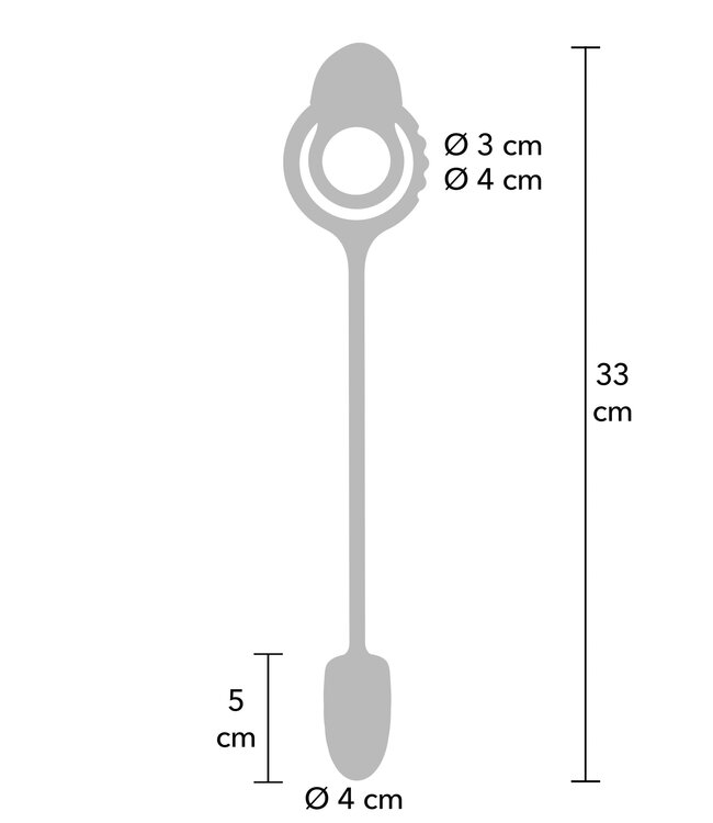 The Thria Ultimate Couple Climaxer