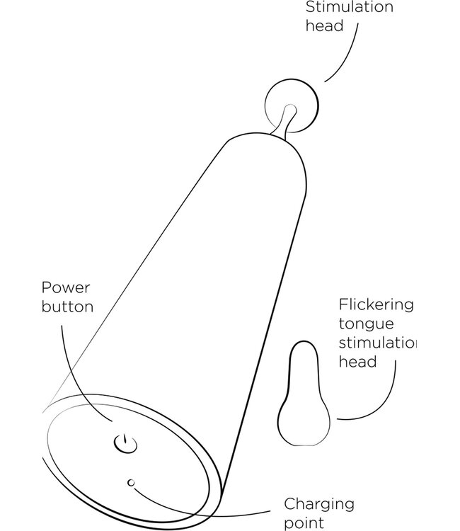 Pop