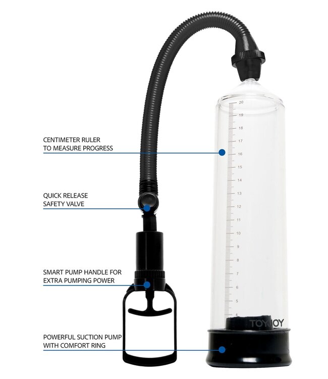Power Pump