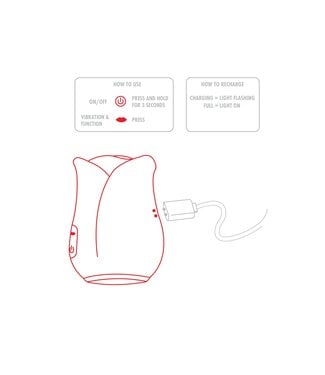 Ravishing Rose Air Pulse Stimulator