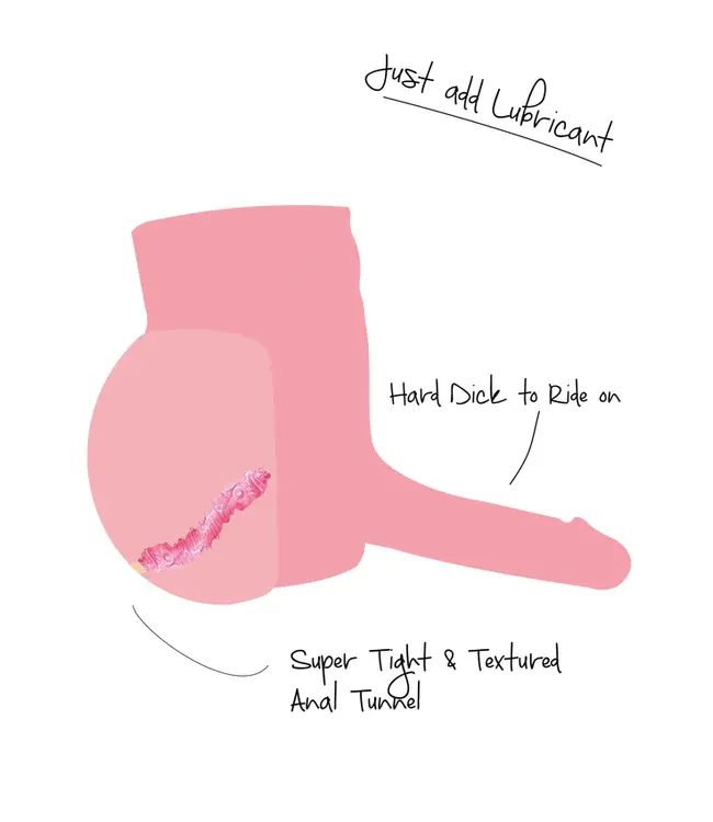 Ride My Hard Dick 4.5 kg