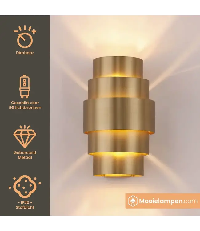 Artdelight Artdelight Design-Wandleuchte Rolls - Bronze