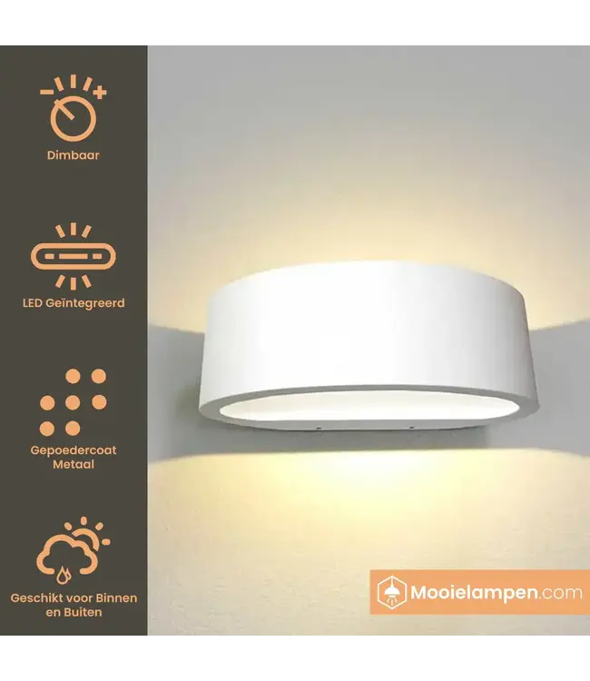 Artdelight Artdelight Moderne LED Wandleuchte Sharp - Weiß
