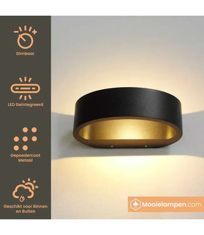 Artdelight Artdelight Moderne LED Wandleuchte Sharp - Schwarz