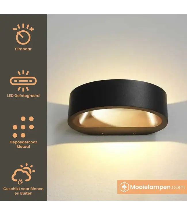 Artdelight Artdelight Moderne LED Wandleuchte Sharp - Schwarz/Kupfer