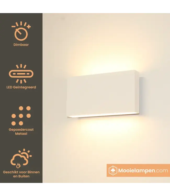 Artdelight Artdelight Moderne 2-flammige LED-Wandleuchte Box 2L - Weiß