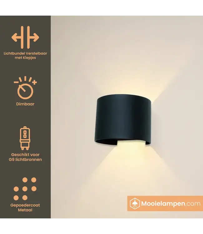 Artdelight Artdelight Industrielle G9-Wandleuchte Gyro - Schwarz