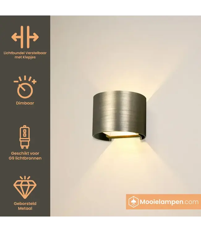 Artdelight Artdelight Industrielle G9-Wandleuchte Gyro - Antikbronze