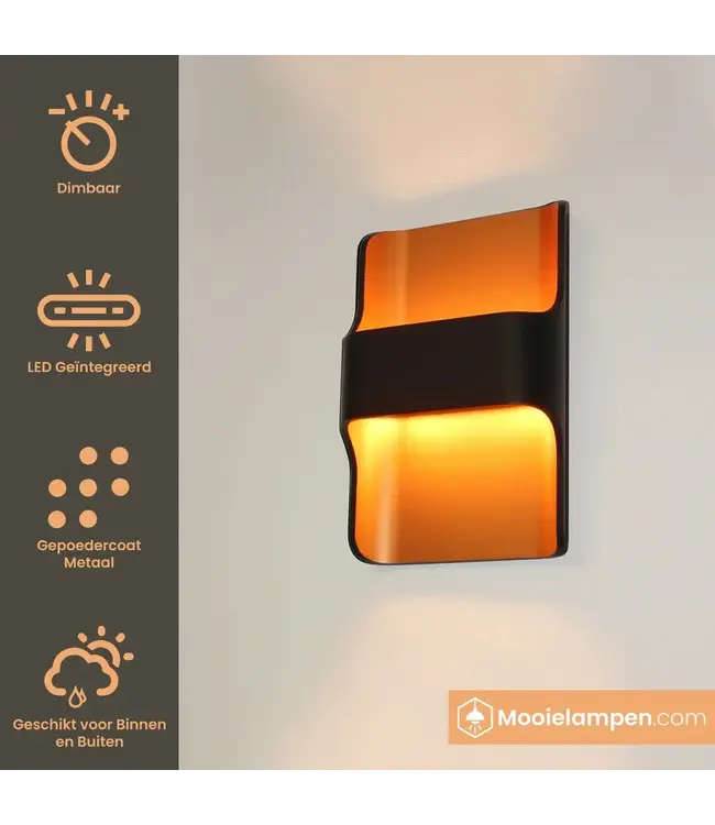 Artdelight Artdelight Design LED-Wandleuchte Dallas - Schwarz/Kupfer