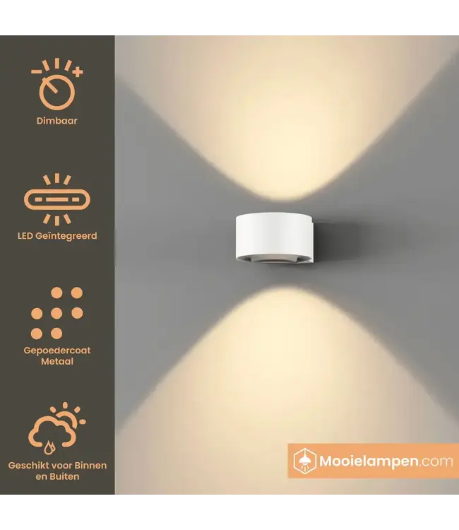 Artdelight Artdelight Industrielle LED-Wandleuchte Hudson - Weiß