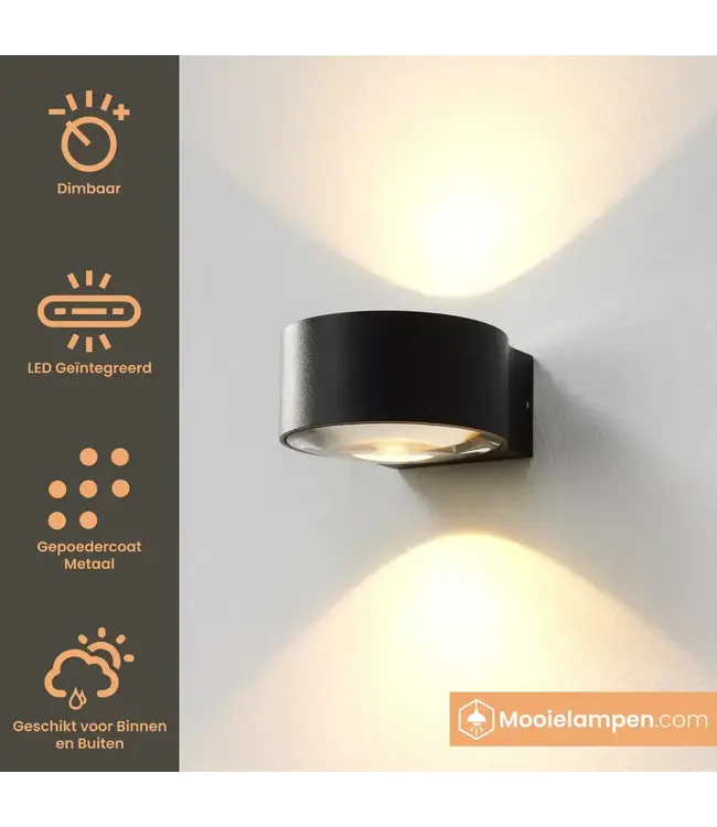 Artdelight Artdelight Industrielle LED-Wandleuchte Hudson - Anthrazit