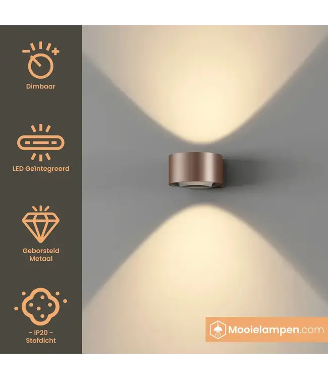 Artdelight Artdelight Industrielle LED-Wandleuchte Hudson - Dunkelbronze